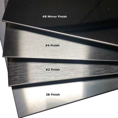 first class sheet metal|3 Classes of Sheet Metal Finishes (Updated for 2024) .